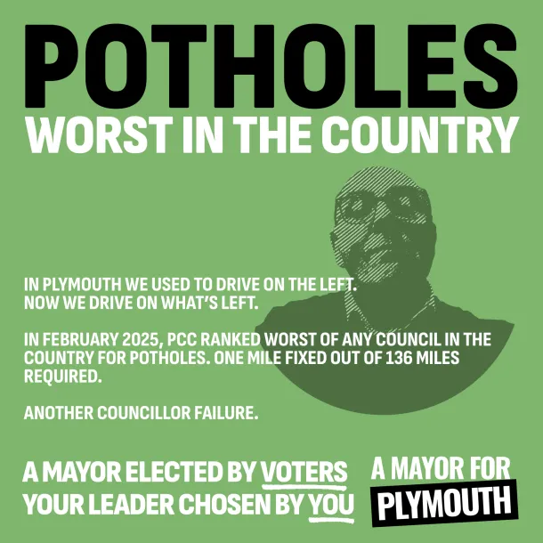 Potholes